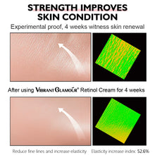 Load image into Gallery viewer, Retinol Face Cream and Eye Serum Firming Lifting Anti-Aging Wrinkle Reduce Wrinkle Fine Lines Facial Skin Care Product