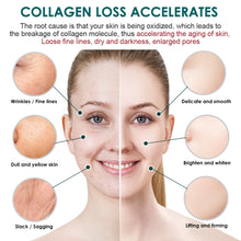 Load image into Gallery viewer, Retinol Face Cream and Eye Serum Firming Lifting Anti-Aging Wrinkle Reduce Wrinkle Fine Lines Facial Skin Care Product