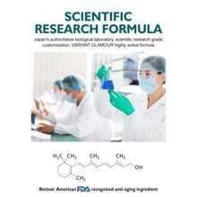 Load image into Gallery viewer, Retinol Face Cream and Eye Serum Firming Lifting Anti-Aging Wrinkle Reduce Wrinkle Fine Lines Facial Skin Care Product